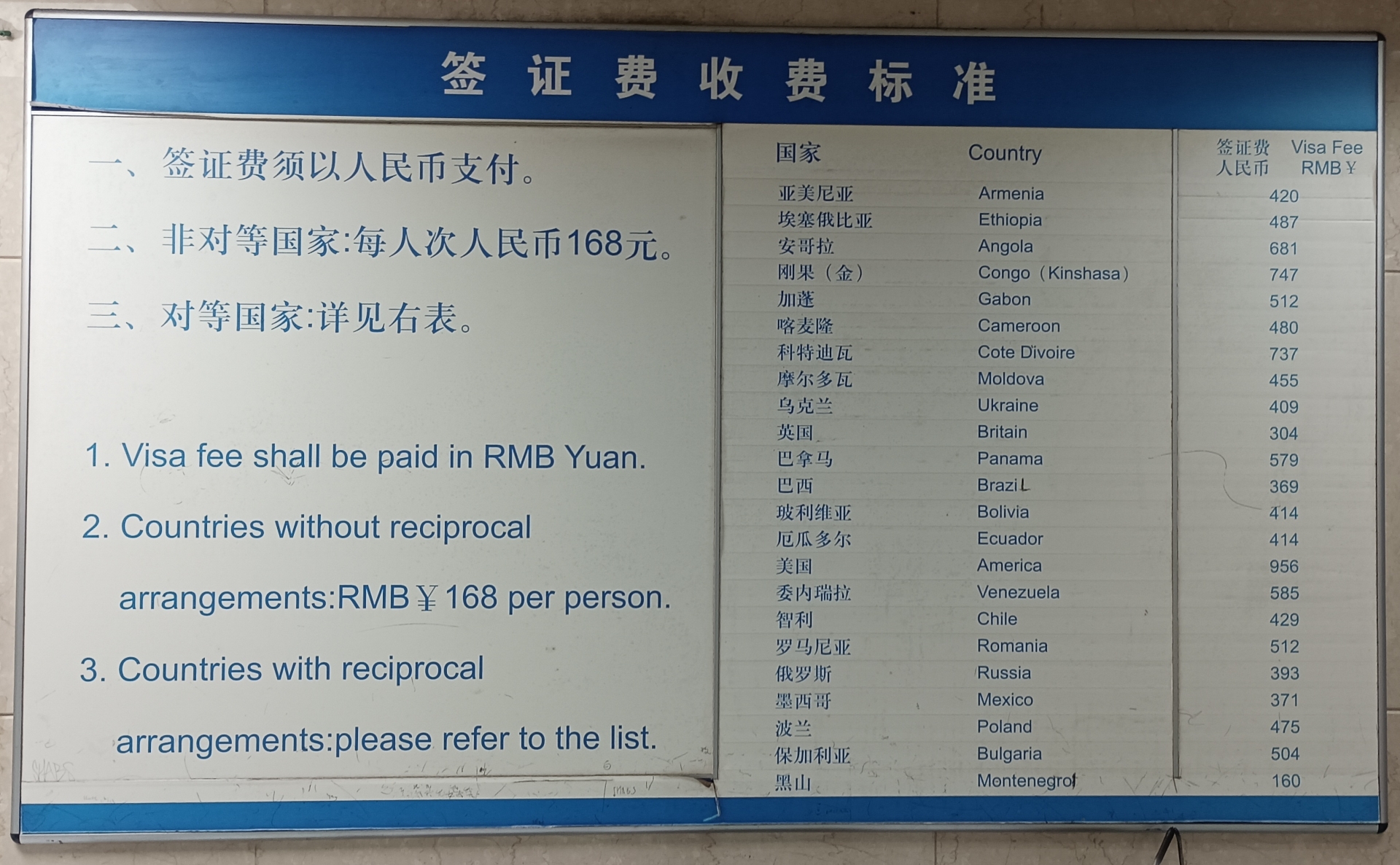 Port Visa Fees 2023
